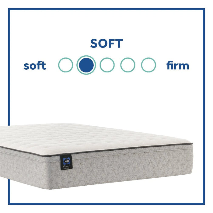Sealy Winter Green Innerspring Mattress