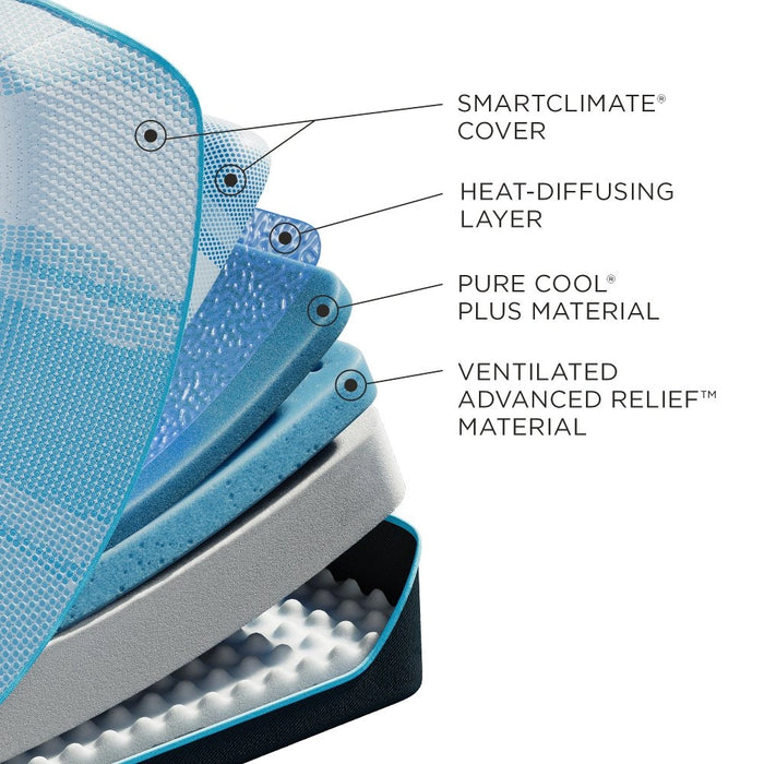 Tempur-LuxeBreeze Mattress