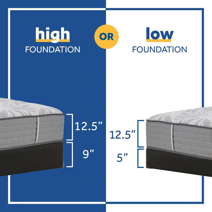 Lavina II Innerspring Mattress