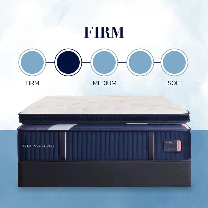 Reserve Duet Mattress
