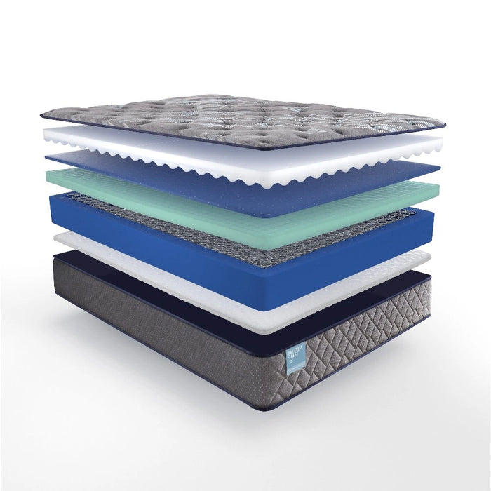 Sealy Remey Innerspring Mattress