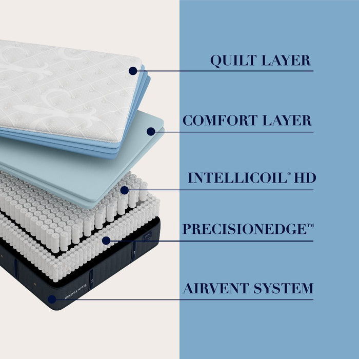 Cassatt Luxury California King Plush Tight Top Mattress
