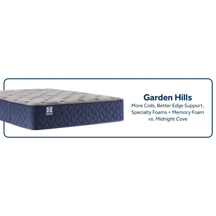 Sealy Garden Hills Spring Mattress