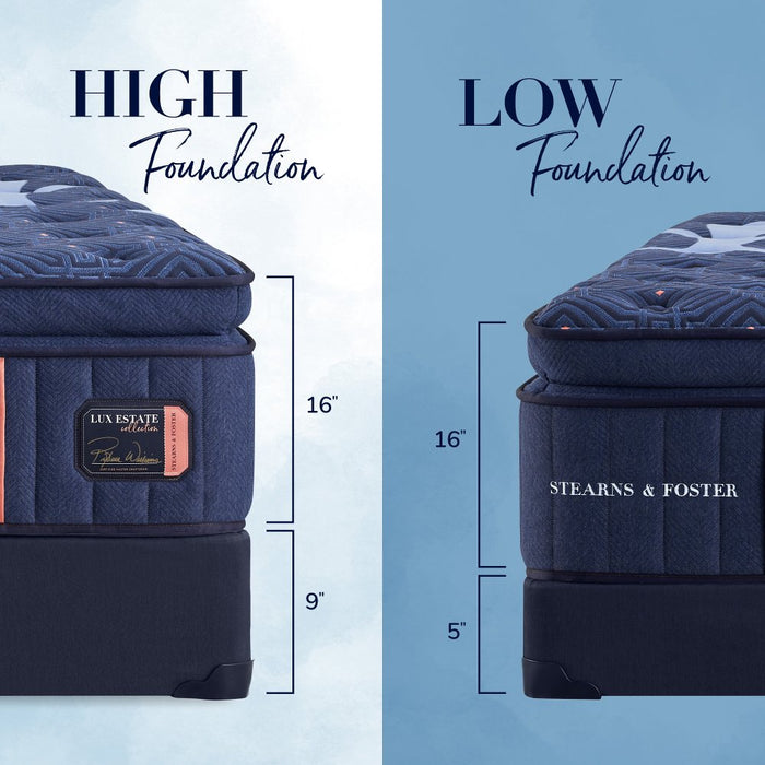 Lux Estate Medium Euro Pillowtop
