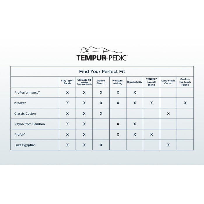 Tempur-Pedic ProPerformance Sheet Set- White