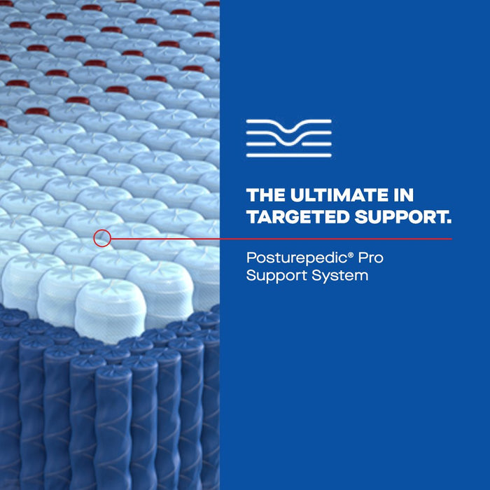 Sealy Dupont II Spring Mattress