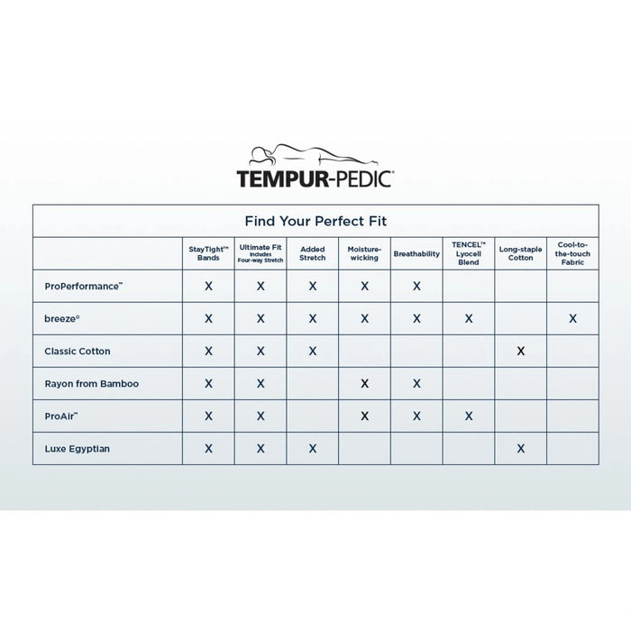 Tempur-Pedic ProPerformance Sheet Set- Graphite