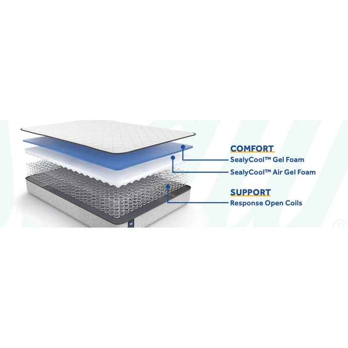 Sealy Autumn Ash Innerspring Mattress