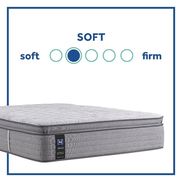 Lavina II Innerspring Mattress