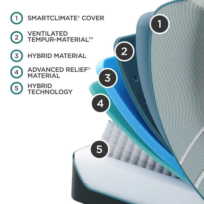 TEMPUR-LuxeAdapt Mattress