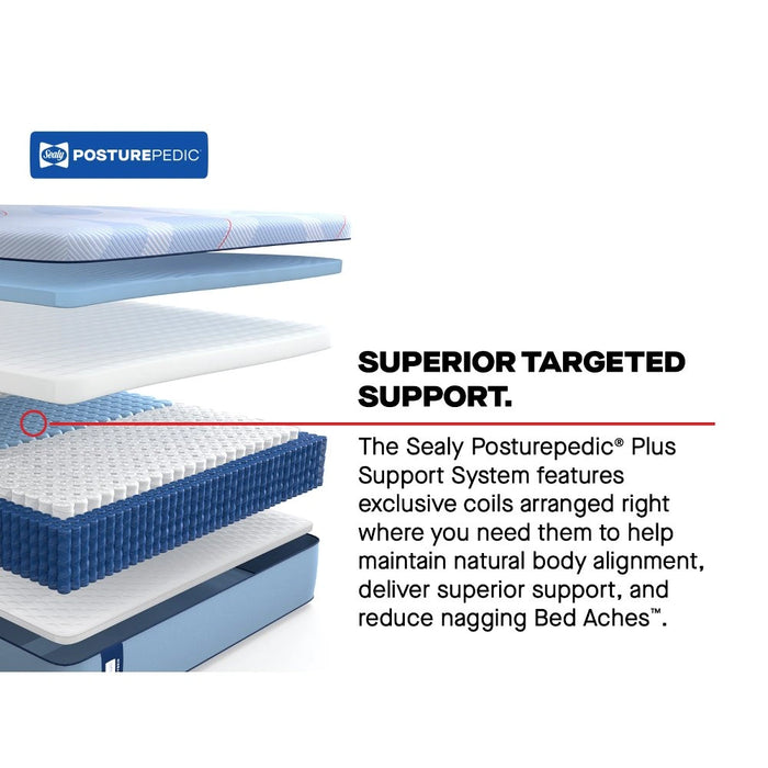 Sealy Paterson II Hybrid Mattress