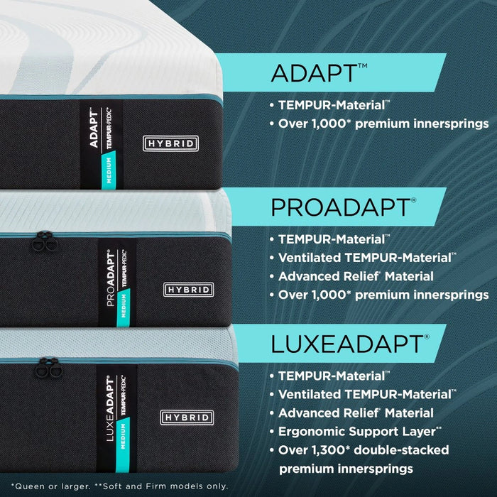 Tempur-Pedic LuxeAdapt Medium Hybrid Mattress