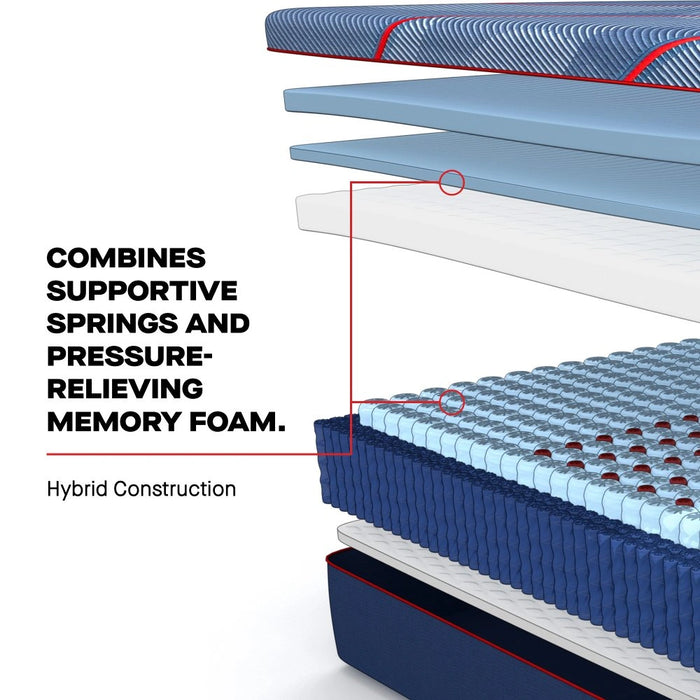 Sealy Brenham II Hybrid Mattress