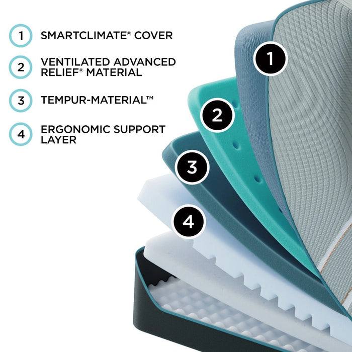 Tempur-Pedic LuxeAdapt Firm Mattress