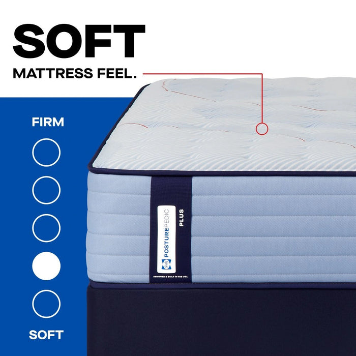 Sealy Paterson II Spring Mattress