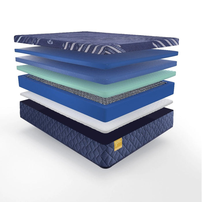 Sealy Remmington Hybrid Mattress