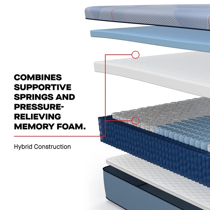 Sealy Paterson II Hybrid Mattress