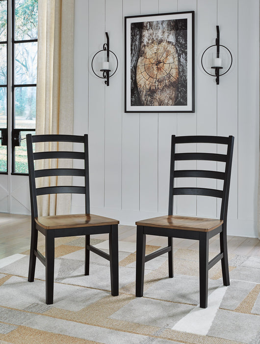 Wildenauer Dining Package