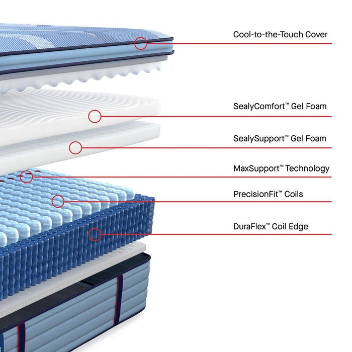 Fuller Spring Mattress