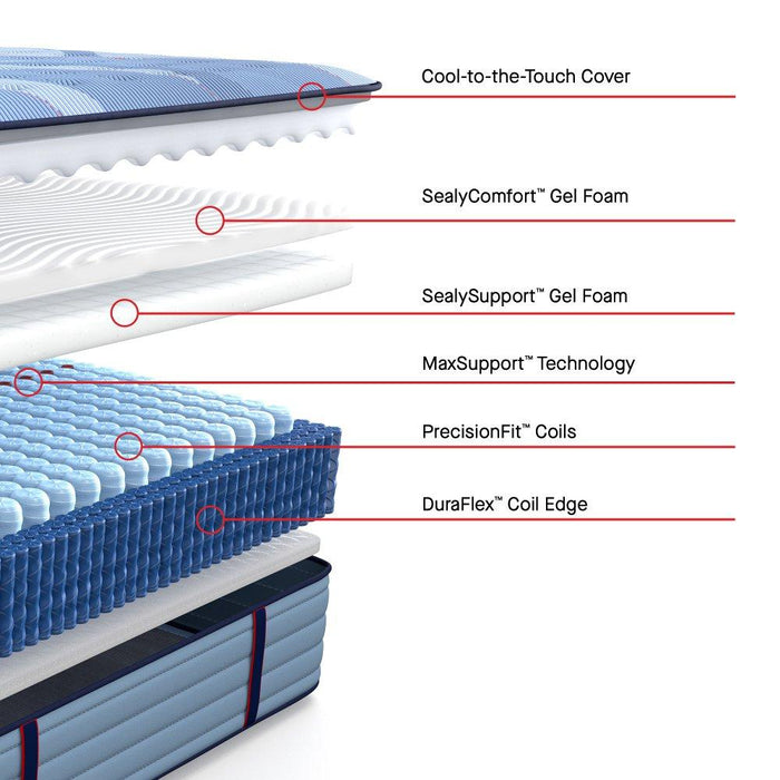 Sulina Spring Mattress