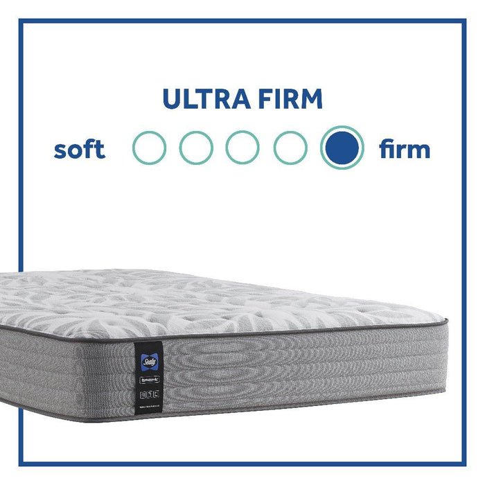 Dantley Innerspring Mattress