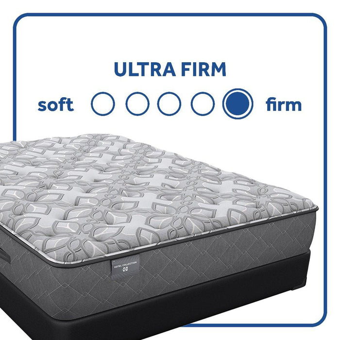 Sealy Hotel SP1 Firm/Ultra Innerspring Mattress