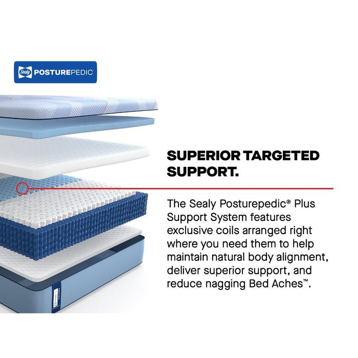 Hagerstown Hybrid Mattress