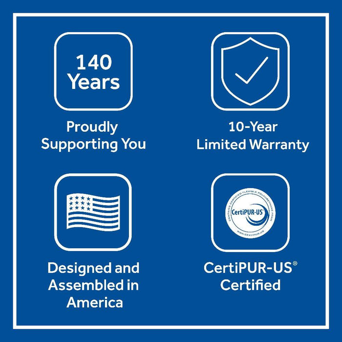 Spring Bloom Innerspring Mattress