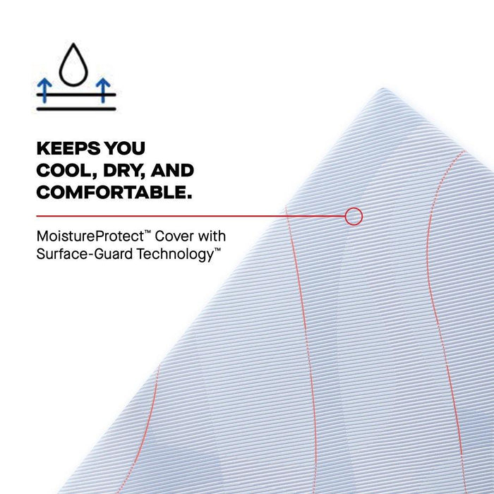 Orlando Hybrid Mattress