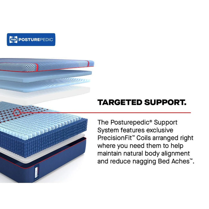 Sealy Brenham II Hybrid Mattress