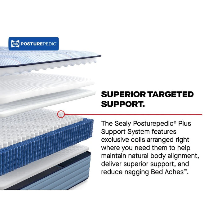 Hagerstown Spring Mattress