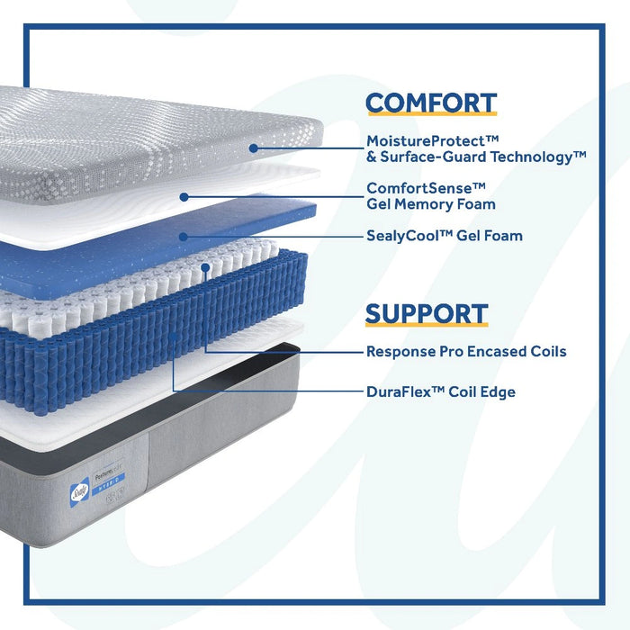 Oriole Hybrid Mattress