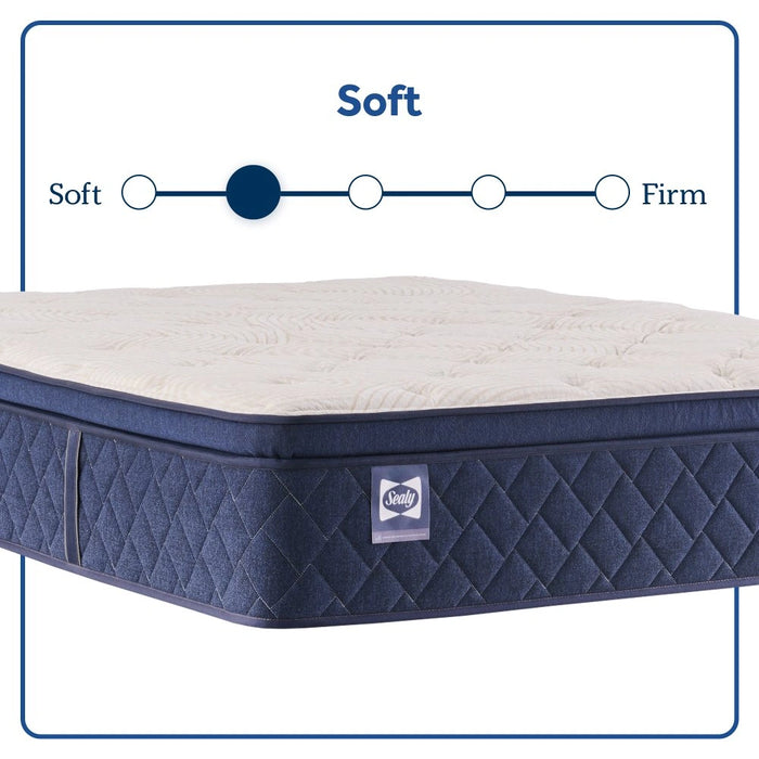 Sealy Zen Garden Spring Mattress