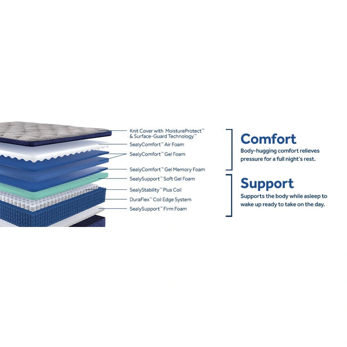 Garden Hills Mattress