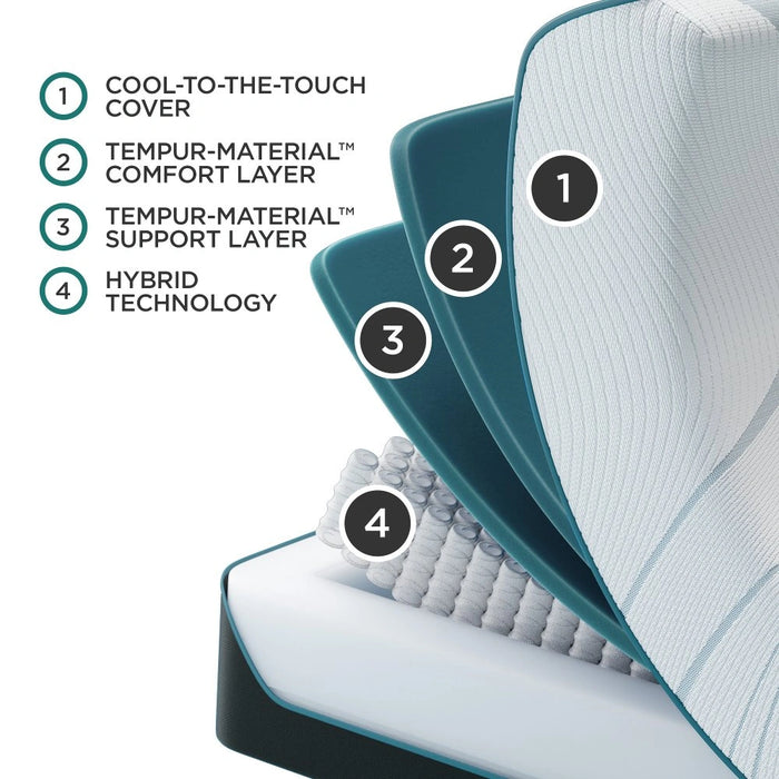 Tempur-Pedic Adapt Medium Hybrid Mattress