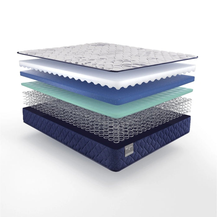 Sealy Lane Innerspring Mattress