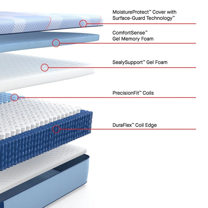 Sealy Paterson II Hybrid Mattress
