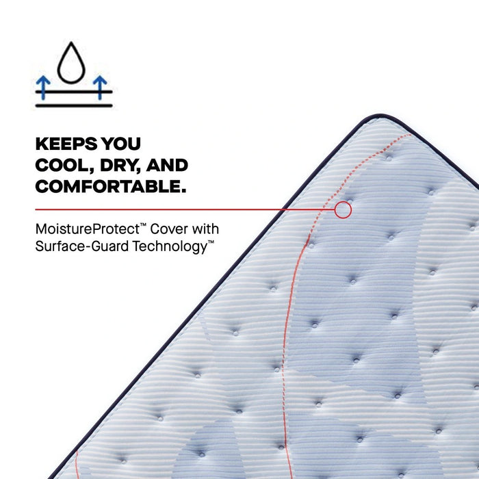 Sealy Patterson II Spring Mattress