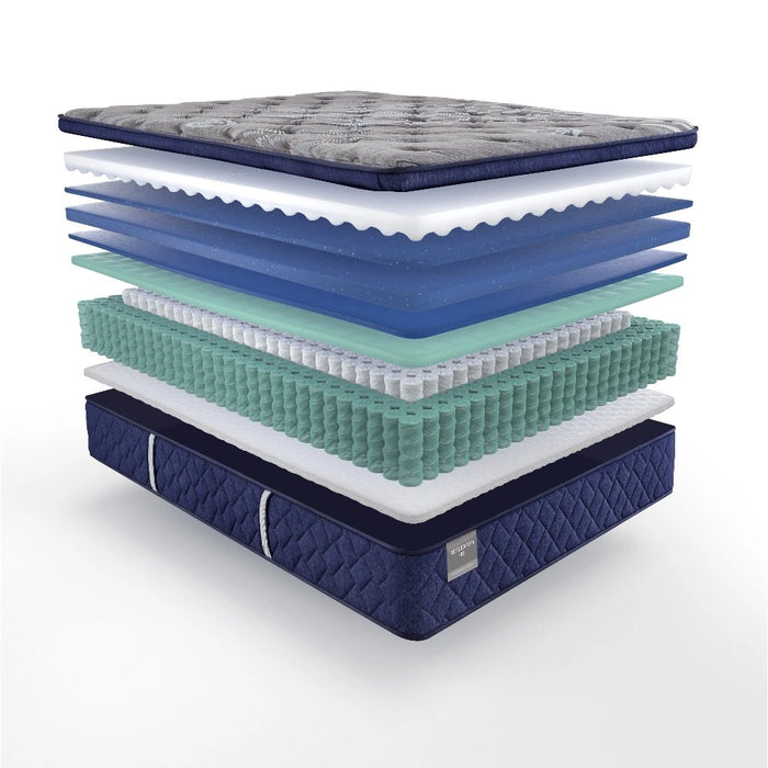 Sealy Benedict Innerspring Mattress