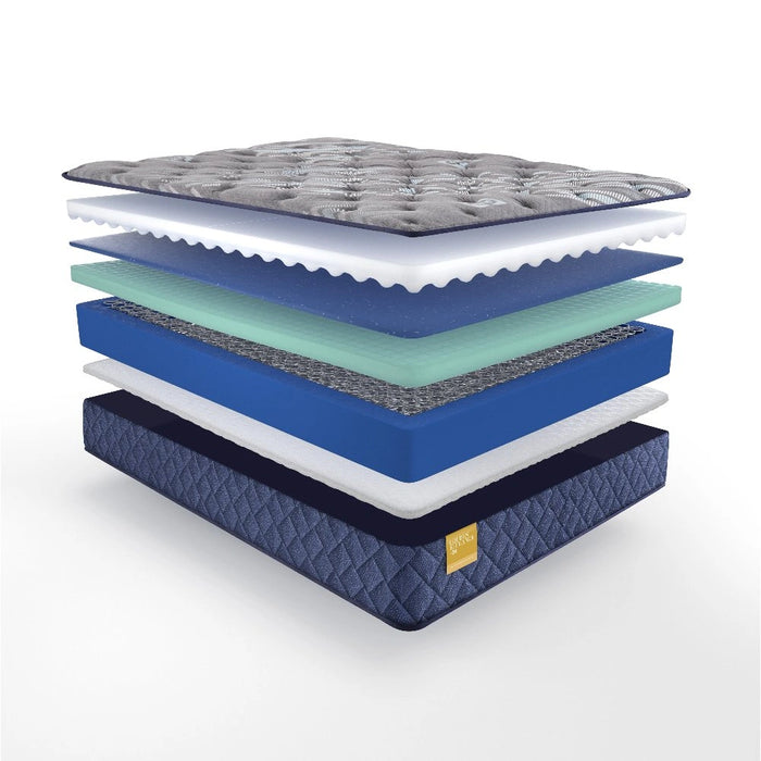 Sealy Featherton Innerspring Mattress