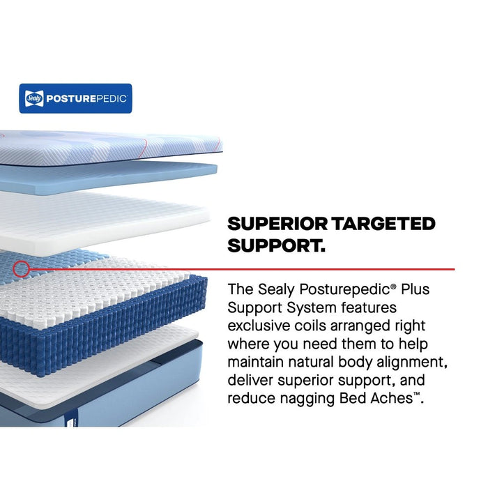 Newland Hybrid Mattress