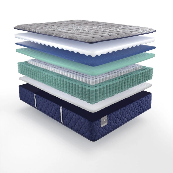 Sealy Benedict Innerspring Mattress