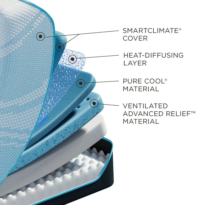 Tempur-ProBreeze Mattress