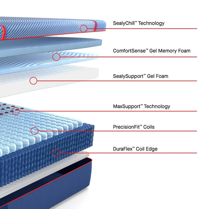 Sealy Brenham II Hybrid Mattress